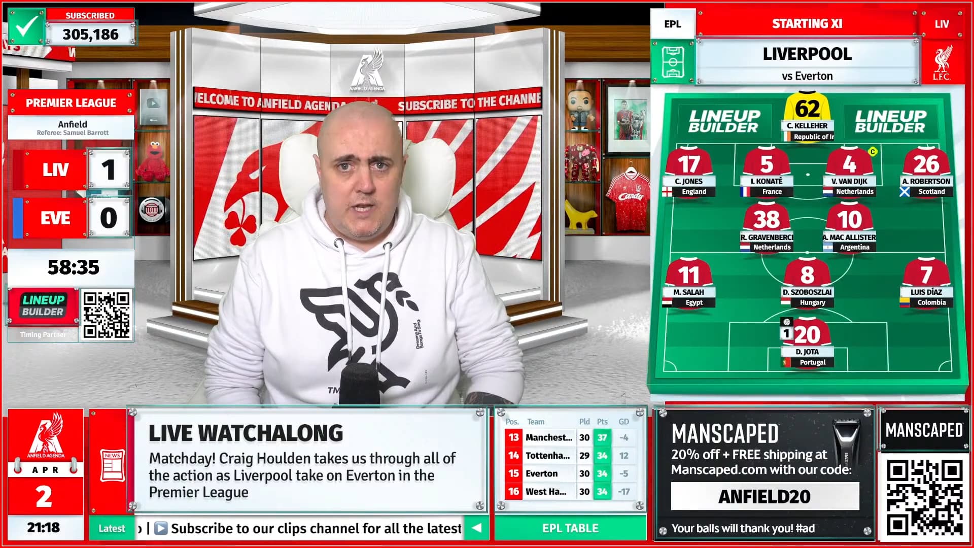 Anfield Agenda Watchalong