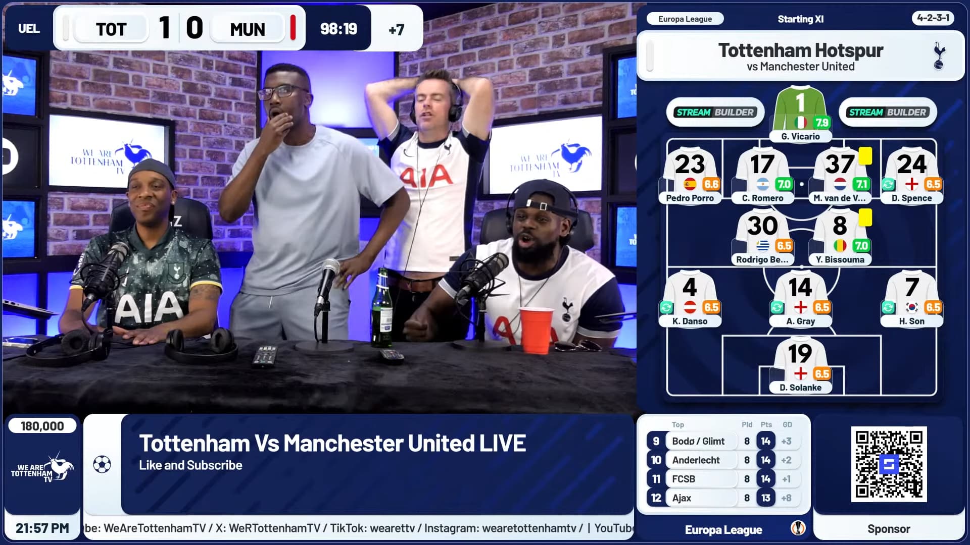 We are Tottenham TV