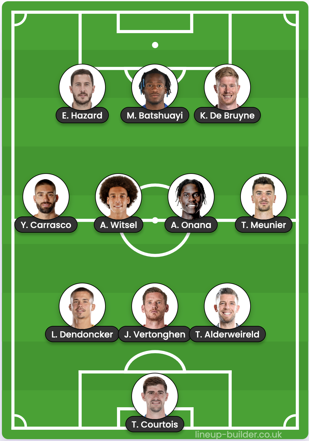 Belgium projected starting 11