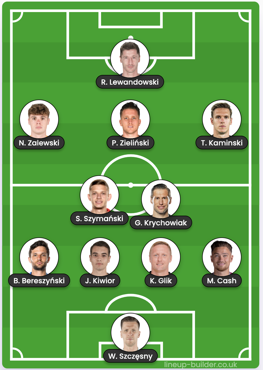 morocco projected starting 11