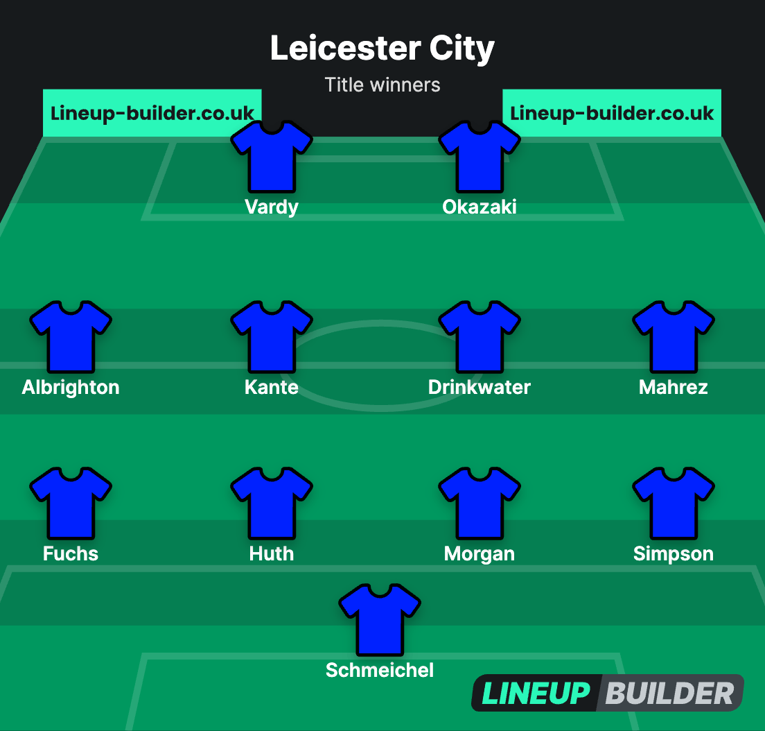 Leicester City's title winning 442 football formation